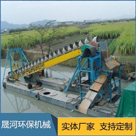 Gold panning equipment