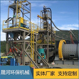 Gold panning equipment