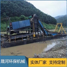 Gold panning equipment